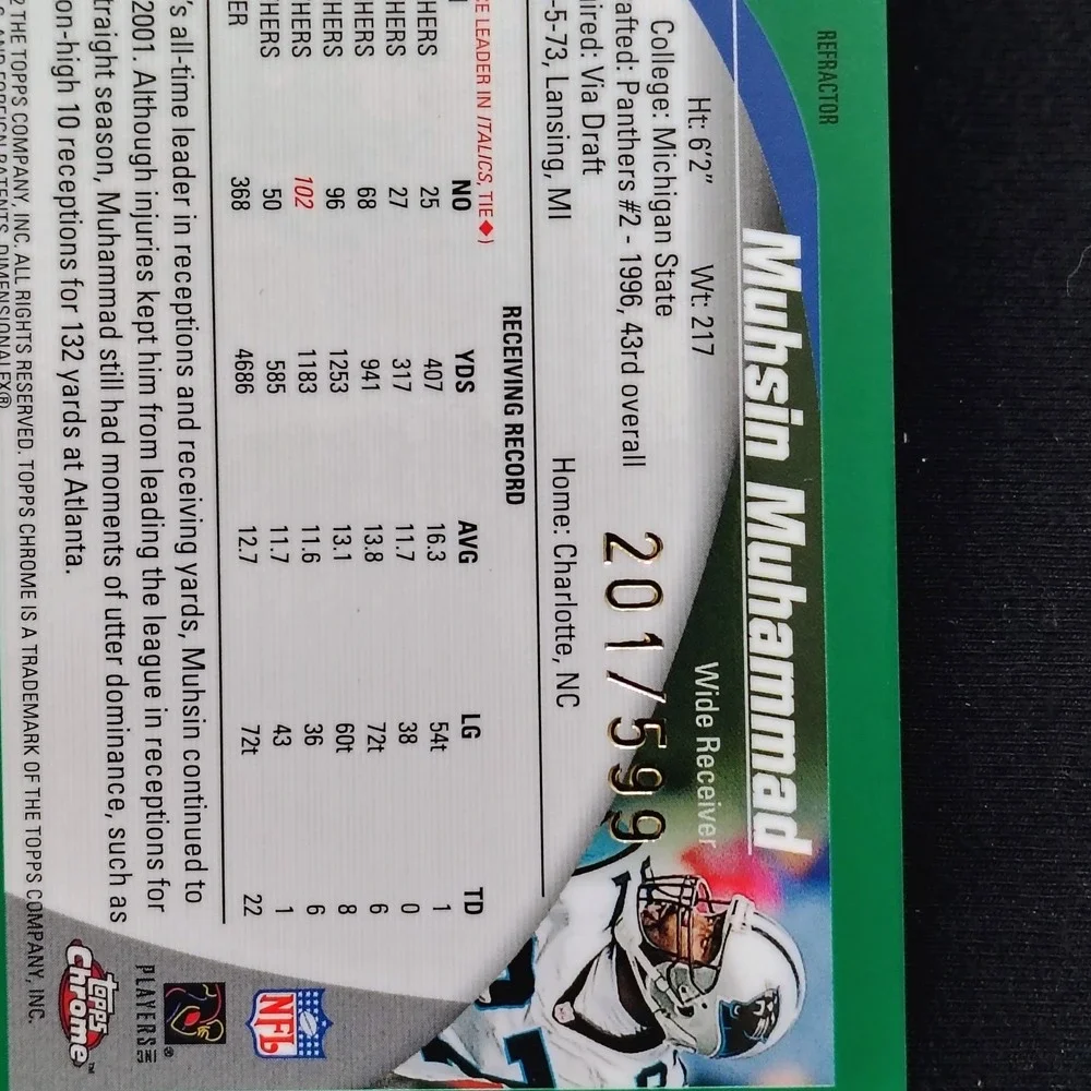 2002 Topps Chrome Muhsin Muhammad #56‎ Black Refractor 201/599 Carolina Panthers